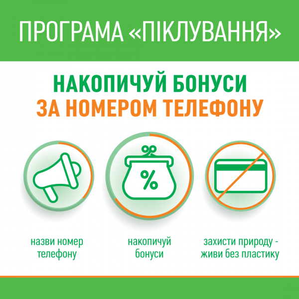 Накопичувати бонуси в "Аптека Доброго Дня" стало ще легше!